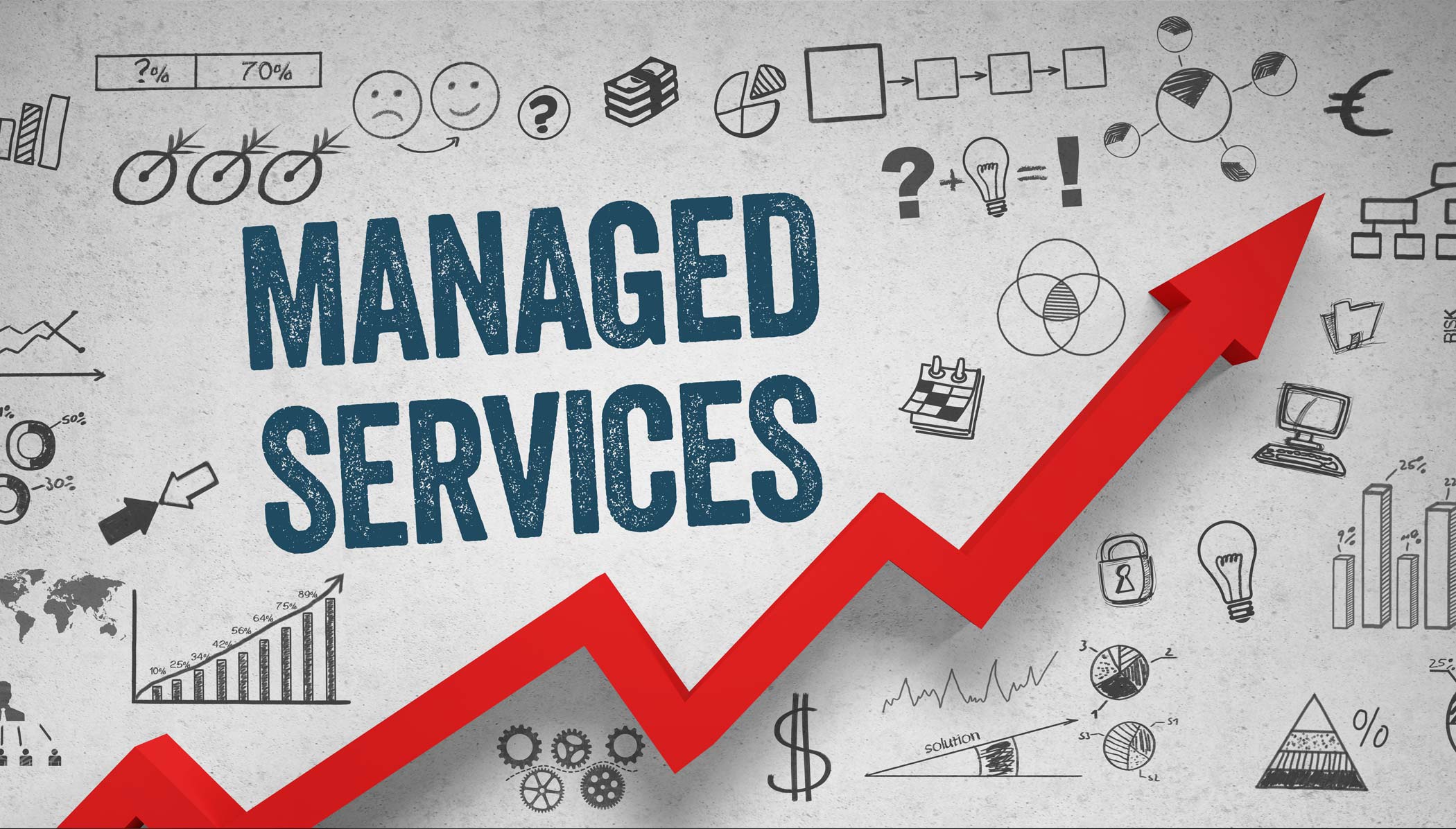 Managed IT Services: One Of The Most Lucrative Business Segments